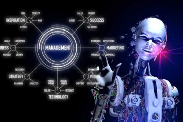 Artificial Intelligence The Future of Technology
